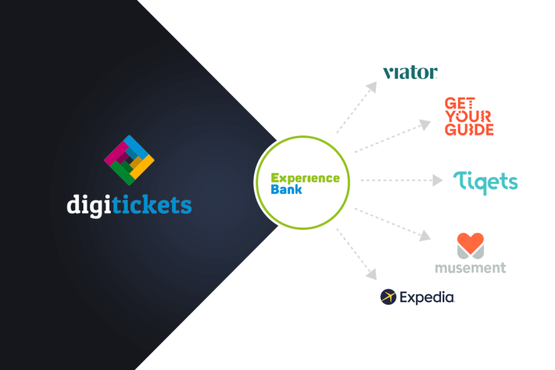 Need a hand with channel management