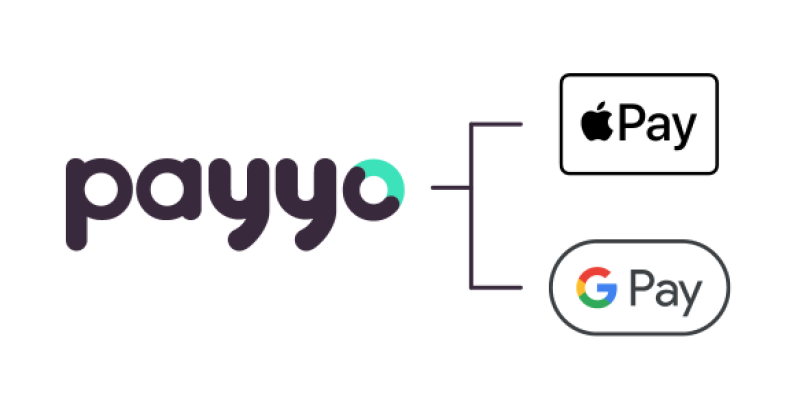 Payyo integration